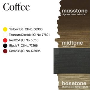 Coffee 15 ml - Image 3