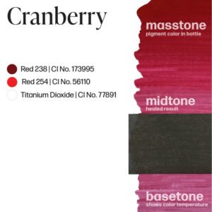 Cranberry 15 ml - Image 3