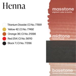 Henna 15 ml - Image 3