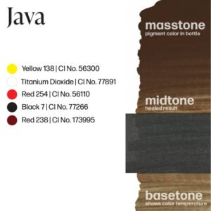 Java 15 ml - Image 3
