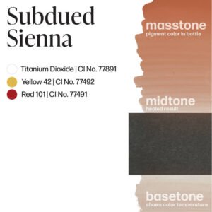 Subdued Sienna 15 ml - Image 3