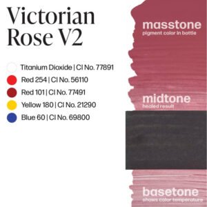 Victorian Rose V2 15 ml - Image 3