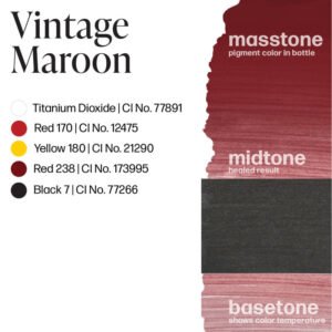 Vintage Maroon 15 ml - Image 3