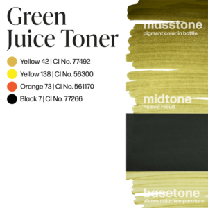 Green Juice Toner 15 ml - Image 3
